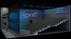 Know the Facts About Cine LEDMAX